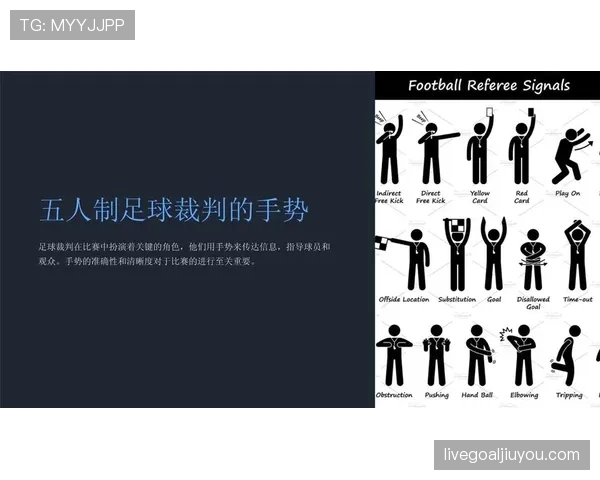 规则拆解：足球裁判手势的标准含义及判罚指引解析