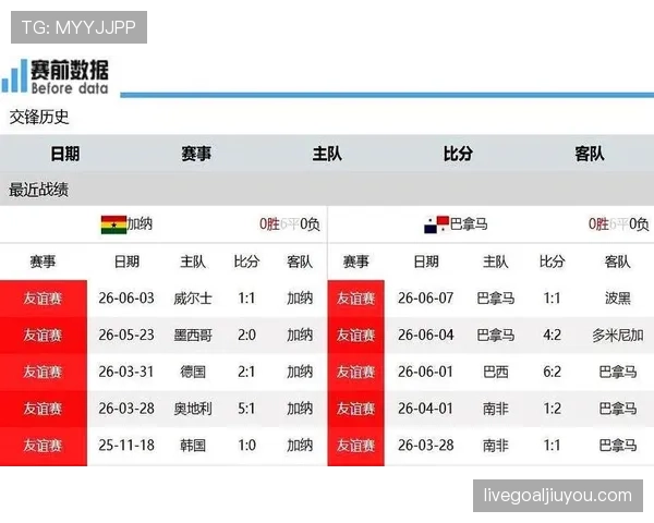 加纳VS巴拿马关键球员分析 加纳VS巴拿马关键球员分析
