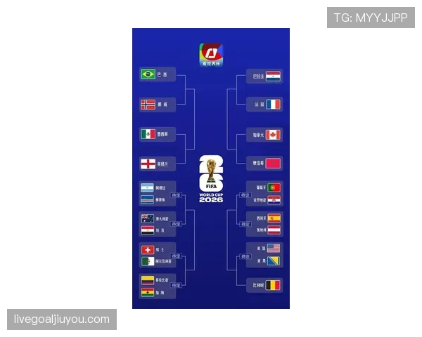 2026世界杯L组净胜球排行：英格兰优势明显